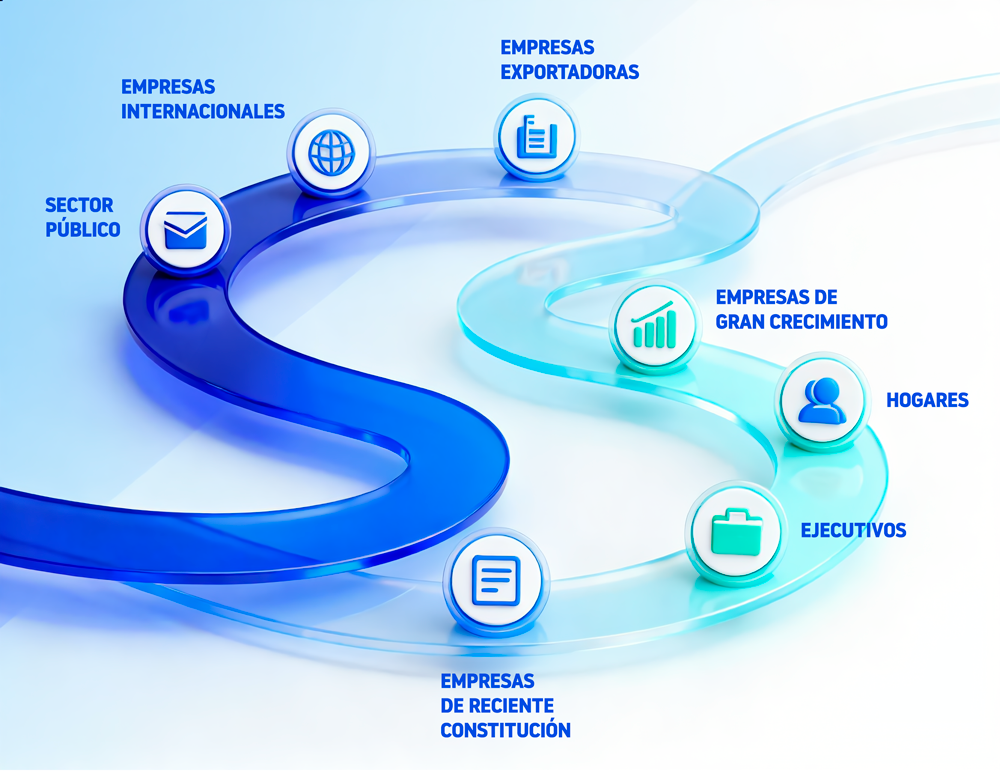 Descuento Bases de Datos