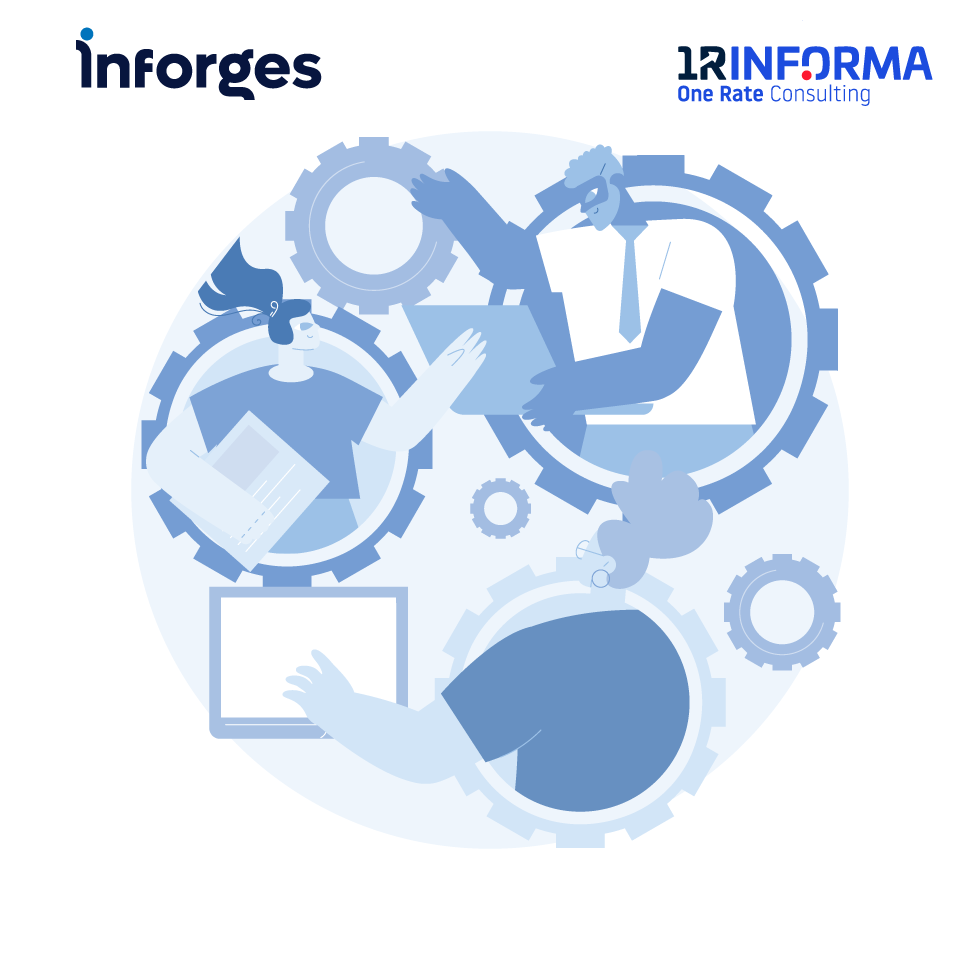 Inforges